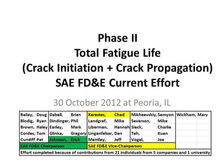 Phase II Total Fatigue Life (Crack Initiation + Crack Propagation) SAE FD&E Current Effort 30 October 2012 at Peoria, IL.