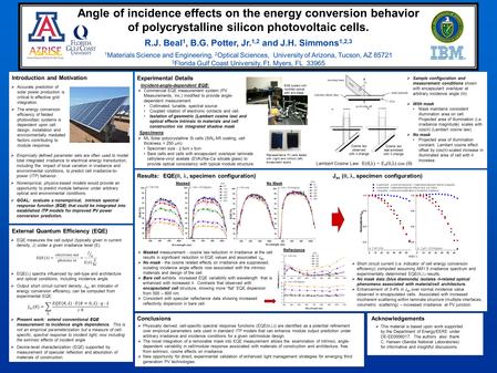 Angle of incidence effects on the energy conversion behavior of polycrystalline silicon photovoltaic cells. R.J. Beal 1, B.G. Potter, Jr. 1,2 and J.H.