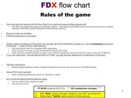 1 FDX flow chart Rules of the game Use your bid-line award with the flow chart (Your pairing sequence [trip sequence]) –The SKD rules applied are based.
