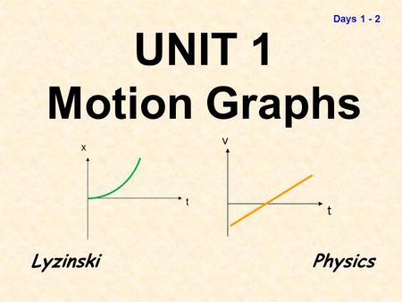 Days 1 - 2 UNIT 1 Motion Graphs x t Lyzinski						Physics.