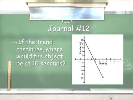 Journal #12 / If the trend continues, where would the object be at 10 seconds?