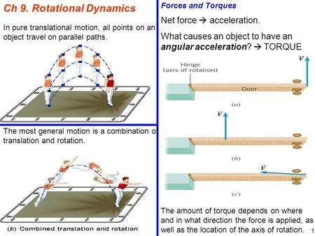 Ch 9. Rotational Dynamics In pure translational motion, all points on an object travel on parallel paths. The most general motion is a combination of translation.