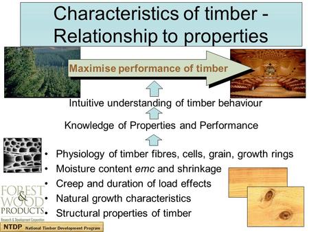 Characteristics of timber - Relationship to properties