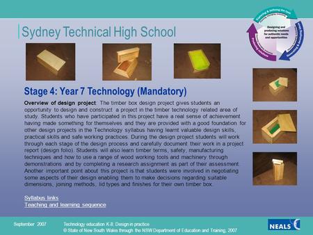 Sydney Technical High School September 2007Technology education K-8: Design in practice © State of New South Wales through the NSW Department of Education.