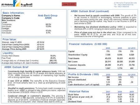Basic Information: Company's Name: Arab Bank Group Company's Code: ARBK Main Investors: Local: Companies:68.5% Individuals:13.8% Foreign: Companies:17.6%