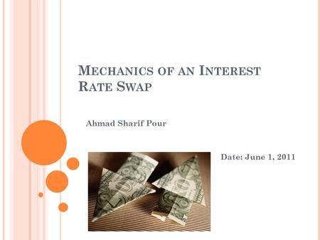 M ECHANICS OF AN I NTEREST R ATE S WAP Ahmad Sharif Pour Date: June 1, 2011.