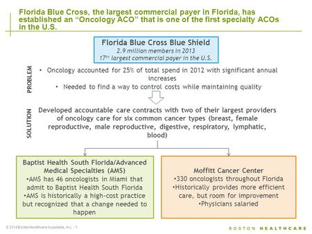 © 2014 Boston Healthcare Associates, Inc. | 1 Florida Blue Cross, the largest commercial payer in Florida, has established an “Oncology ACO” that is one.