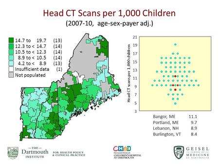 Head CT Scans per 1,000 Children (2007-10, age-sex-payer adj.) 14.7 to19.7 (13) 12.3 to 