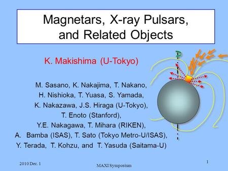 2010 Dec. 1 MAXI Symposium 1 Magnetars, X-ray Pulsars, and Related Objects K. Makishima (U-Tokyo) M. Sasano, K. Nakajima, T. Nakano, H. Nishioka, T. Yuasa,