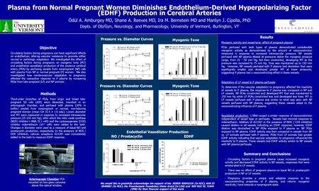 Plasma from Normal Pregnant Women Diminishes Endothelium-Derived Hyperpolarizing Factor (EDHF) Production in Cerebral Arteries Ödül A. Amburgey MD, Shane.