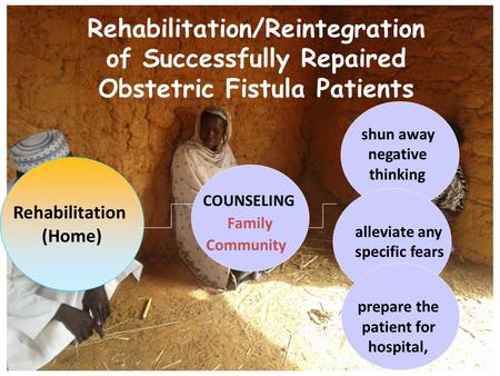 Rehabilitation/Reintegration of Successfully Repaired Obstetric Fistula Patients Rehabilitation (Home) COUNSELING Family Community shun away negative thinking.
