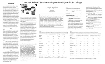 Love and School: Attachment/Exploration Dynamics in College Jeffery E. Aspelmeier Radford University Department of Psychology Introduction Attachment theory.