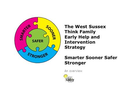 The West Sussex Think Family Early Help and Intervention Strategy Smarter Sooner Safer Stronger An overview.