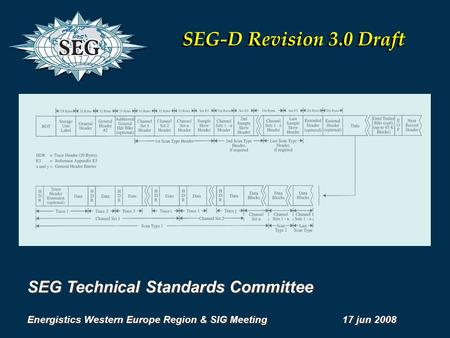 SEG Technical Standards Committee Energistics Western Europe Region & SIG Meeting 17 jun 2008 SEG Technical Standards Committee Energistics Western Europe.