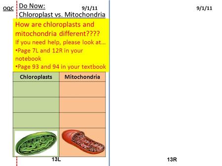 How are chloroplasts and mitochondria different????