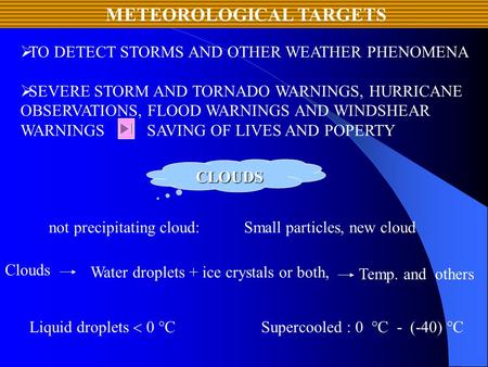 METEOROLOGICAL TARGETS  TO DETECT STORMS AND OTHER WEATHER PHENOMENA  SEVERE STORM AND TORNADO WARNINGS, HURRICANE OBSERVATIONS, FLOOD WARNINGS AND WINDSHEAR.