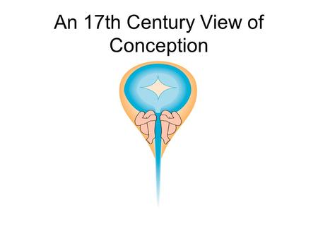 An 17th Century View of Conception. Early Views Preformation—life begins with a new individual already preformed OR Epigenesis (Aristotle)—new structures.