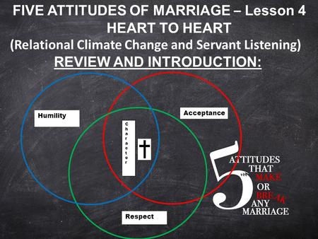 FIVE ATTITUDES OF MARRIAGE – Lesson 4 HEART TO HEART (Relational Climate Change and Servant Listening) REVIEW AND INTRODUCTION: CharacterCharacter Acceptance.