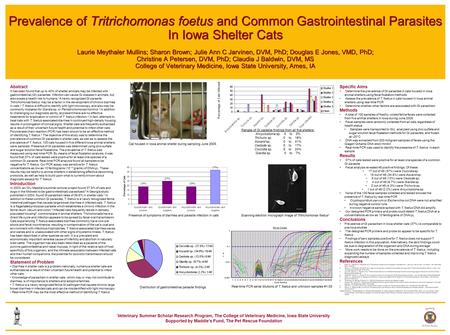 Prevalence of Tritrichomonas foetus and Common Gastrointestinal Parasites In Iowa Shelter Cats Laurie Meythaler Mullins; Sharon Brown; Julie Ann C Jarvinen,