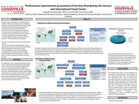 Performance Improvement Assessment of Services Provided by the Vaccine and International Travel Center Vidyulata Salunkhe MD 1, Ruth Carrico PhD RN 2,