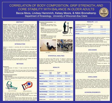 Procedures & Instrumentation – cont. Grip strength Grip strength was assessed using a handgrip dynamometer (Takei, Japan) Balance Balance was assessed.