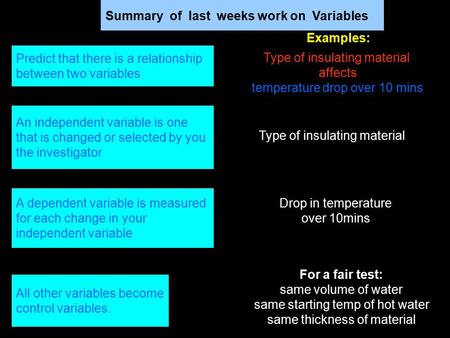 Summary of last weeks work on Variables Predict that there is a relationship between two variables An independent variable is one that is changed or selected.