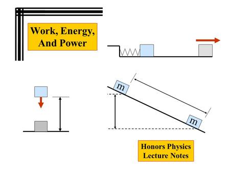Work, Energy, And Power m Honors Physics Lecture Notes.