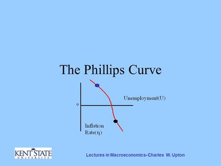Lectures in Macroeconomics- Charles W. Upton The Phillips Curve.