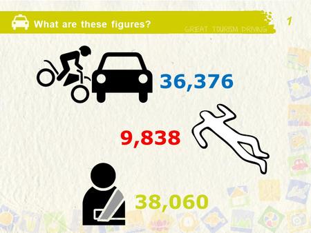 What are these figures? 36,376 9,838 38,060 1. Driving safety Module three Topic two.