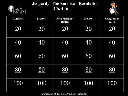 Jeopardy :The American Revolution Ch. 4- 6 ConflictsProtestsRevolutionary Battles HeroesCongress at Work 20 40 60 80 100 Compliments of the James Madison.