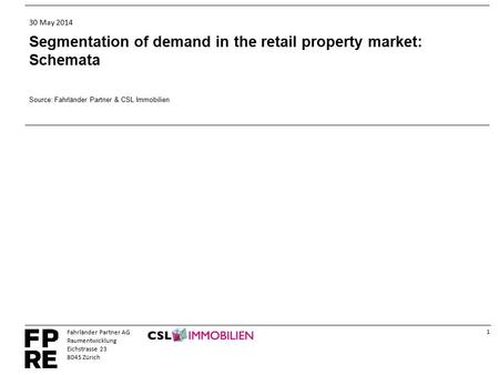 1 Fahrländer Partner AG Raumentwicklung Eichstrasse 23 8045 Zürich 30 May 2014 Segmentation of demand in the retail property market: Schemata Source: Fahrländer.