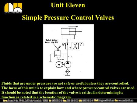 Simple Pressure Control Valves
