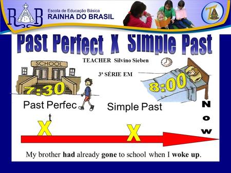 Simple Past Past Perfec t My brother had already gone to school when I woke up. TEACHER Silvino Sieben 3ª SÉRIE EM.