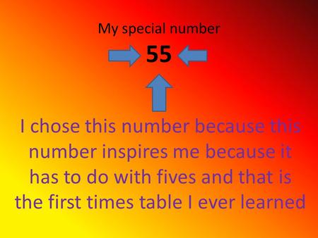 My special number 55 I chose this number because this number inspires me because it has to do with fives and that is the first times table I ever learned.