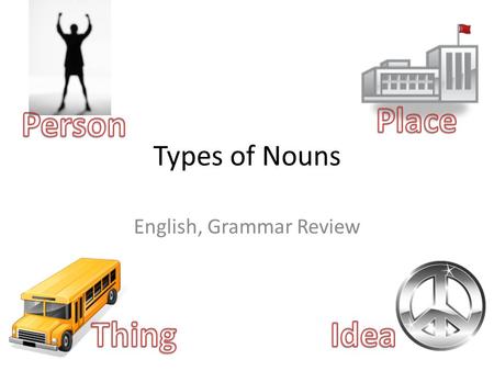 Types of Nouns English, Grammar Review. Types of Nouns Common/ Proper Abstract/ Concrete Collective Human/ Non-Human Plural/ Singular A noun will always.