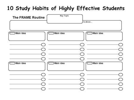 The FRAME Routine Key Topic is about… Main idea 10 Study Habits of Highly Effective Students.