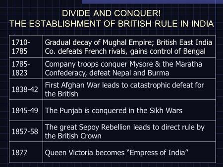DIVIDE AND CONQUER! THE ESTABLISHMENT OF BRITISH RULE IN INDIA 1710- 1785 Gradual decay of Mughal Empire; British East India Co. defeats French rivals,