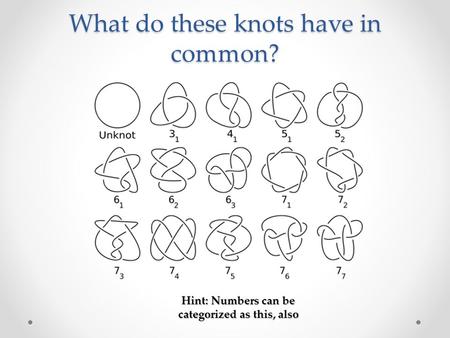 What do these knots have in common? Hint: Numbers can be categorized as this, also.