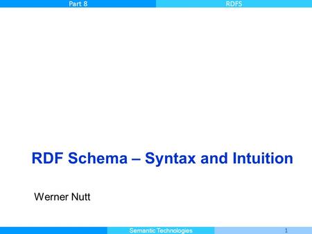 RDF Schema – Syntax and Intuition