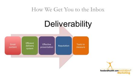 Deliverability How We Get You to the Inbox. +98 % Our Deliverability routinely ranks in the high 90s. There’s another way of saying this: We Get Your.