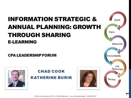 INFORMATION STRATEGIC & ANNUAL PLANNING: GROWTH THROUGH SHARING E-LEARNING CPA LEADERSHIP FORUM CHAD COOK KATHERINE BURIK 1 © Cook Consulting LLC 2013.