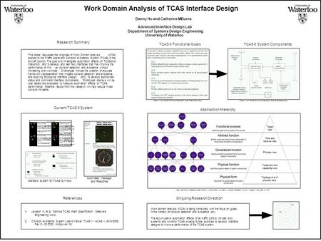 Work Domain Analysis of TCAS Interface Design Danny Ho and Catherine M.Burns Advanced Interface Design Lab Department of Systems Design Engineering University.