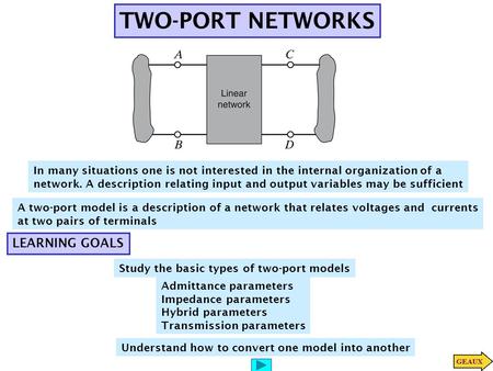 TWO-PORT NETWORKS In many situations one is not interested in the internal organization of a network. A description relating input and output variables.