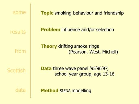 Some results from Scottish data Topic smoking behaviour and friendship Problem influence and/or selection Theory drifting smoke rings (Pearson, West, Michell)