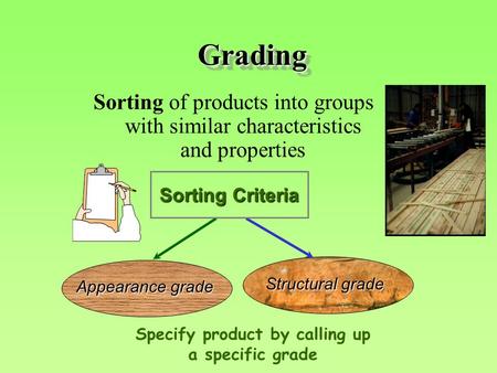GradingGrading Sorting of products into groups with similar characteristics and properties Structural grade Appearance grade Specify product by calling.