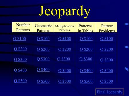 Jeopardy Number Patterns Geometric Patterns Multiplication Patterns Patterns in Tables Pattern Problems Q $100 Q $200 Q $300 Q $400 Q $500 Q $100 Q $200.