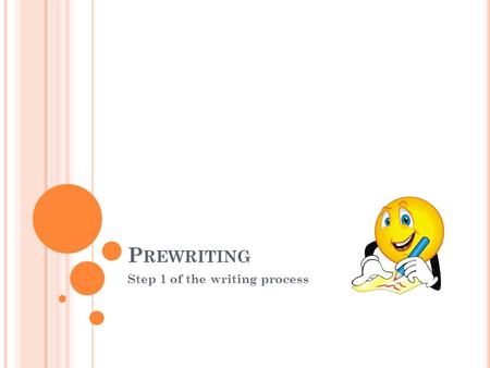 P REWRITING Step 1 of the writing process. T HE PURPOSE OF PREWRITING Prewriting is the idea stage of the writing process. When you prewrite, you should.