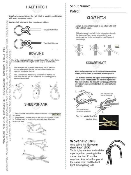 Try this variant of the square knot Scout Name: ________________ Patrol: ________________ Woven Figure 8 Also called the “European death-knot” (EDK) To.