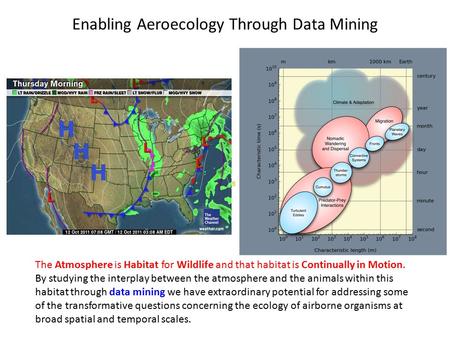 Clean Slate Enabling Aeroecology Through Data Mining The Atmosphere is Habitat for Wildlife and that habitat is Continually in Motion. By studying the.