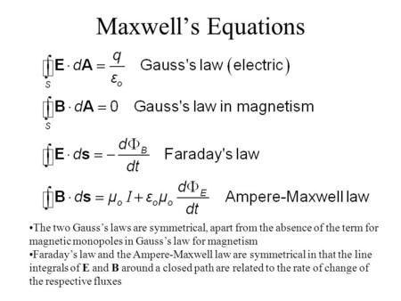 Maxwell’s Equations The two Gauss’s laws are symmetrical, apart from the absence of the term for magnetic monopoles in Gauss’s law for magnetism Faraday’s.